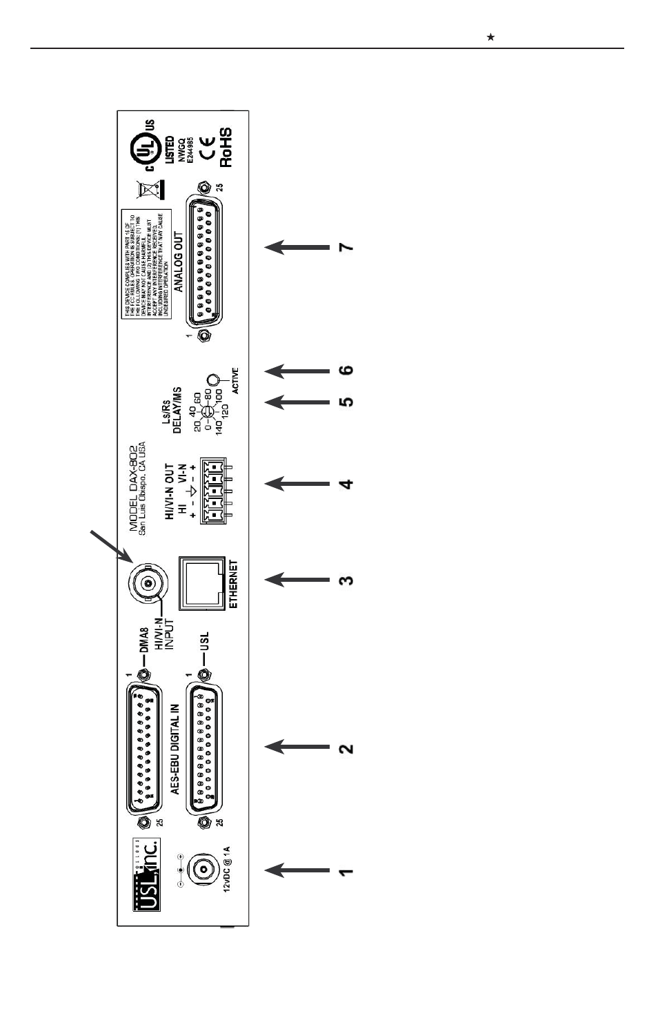 USL DAX-602 User Manual | Page 12 / 24