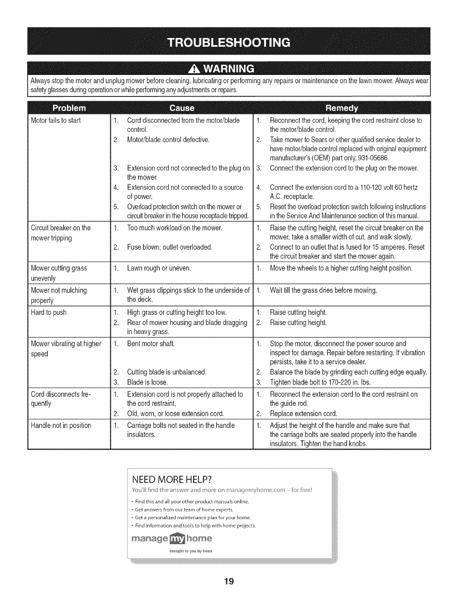 Troubleshooting, A warning, Problem cause remedy | Need more help | Craftsman 247.370160 User Manual | Page 19 / 44