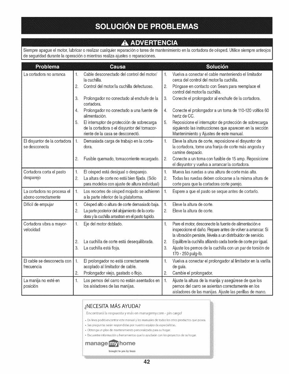 A advertencia, Solucion de problemas, Advertencia | Craftsman 247.370160 User Manual | Page 42 / 44