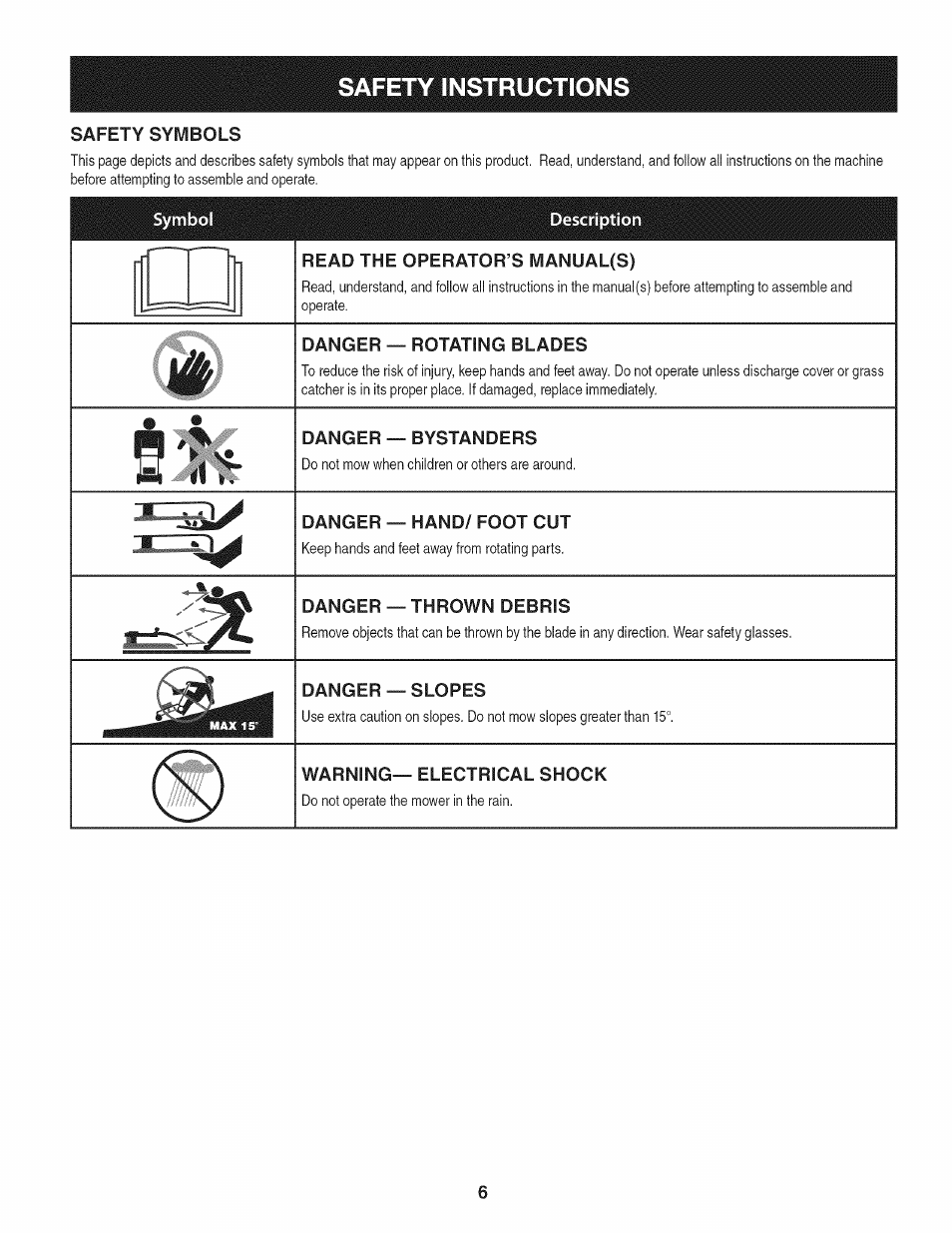 6 'rt .r | Craftsman 247.370160 User Manual | Page 6 / 44