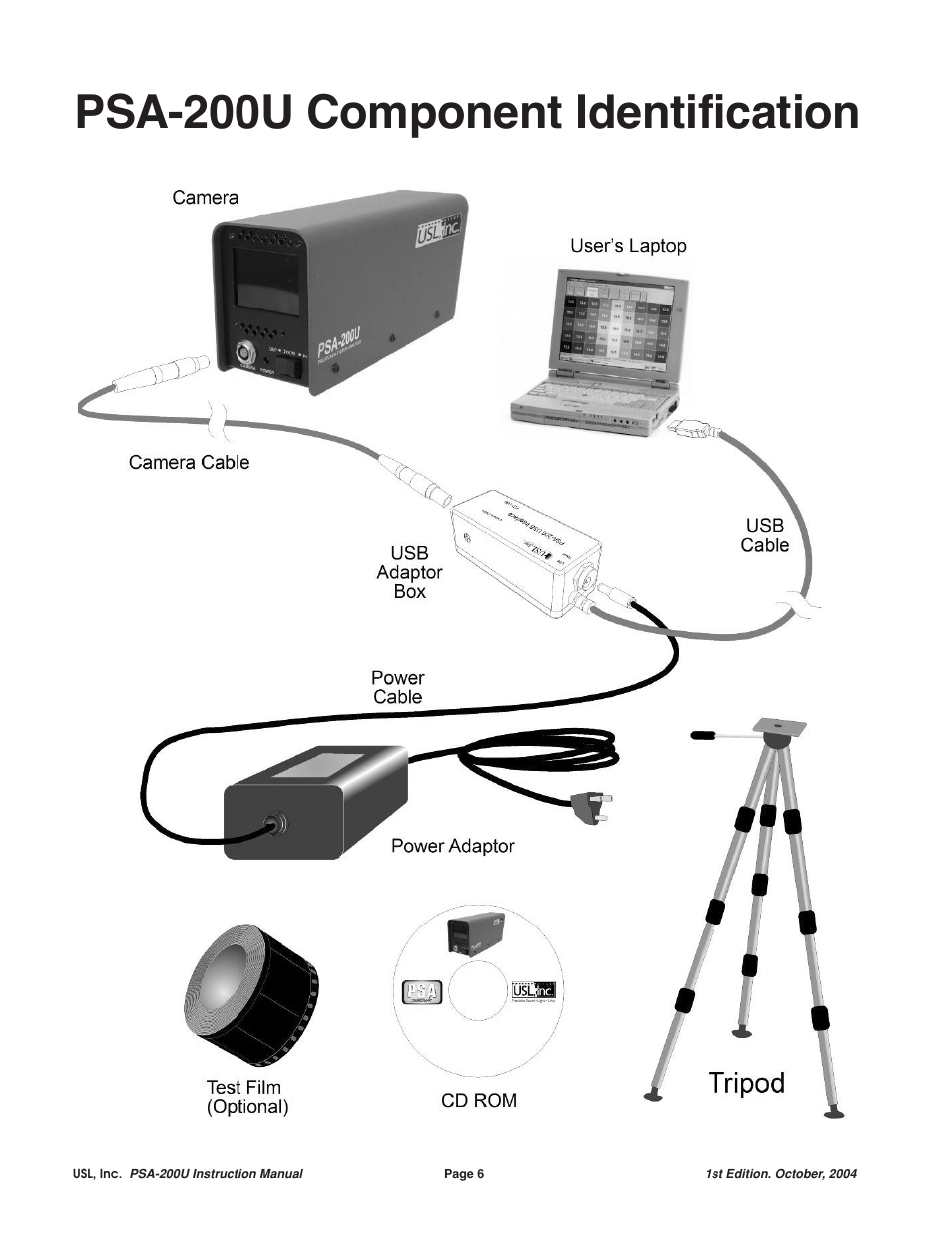 Psa-200u component identiﬁcation | USL PSA-200U User Manual | Page 6 / 20