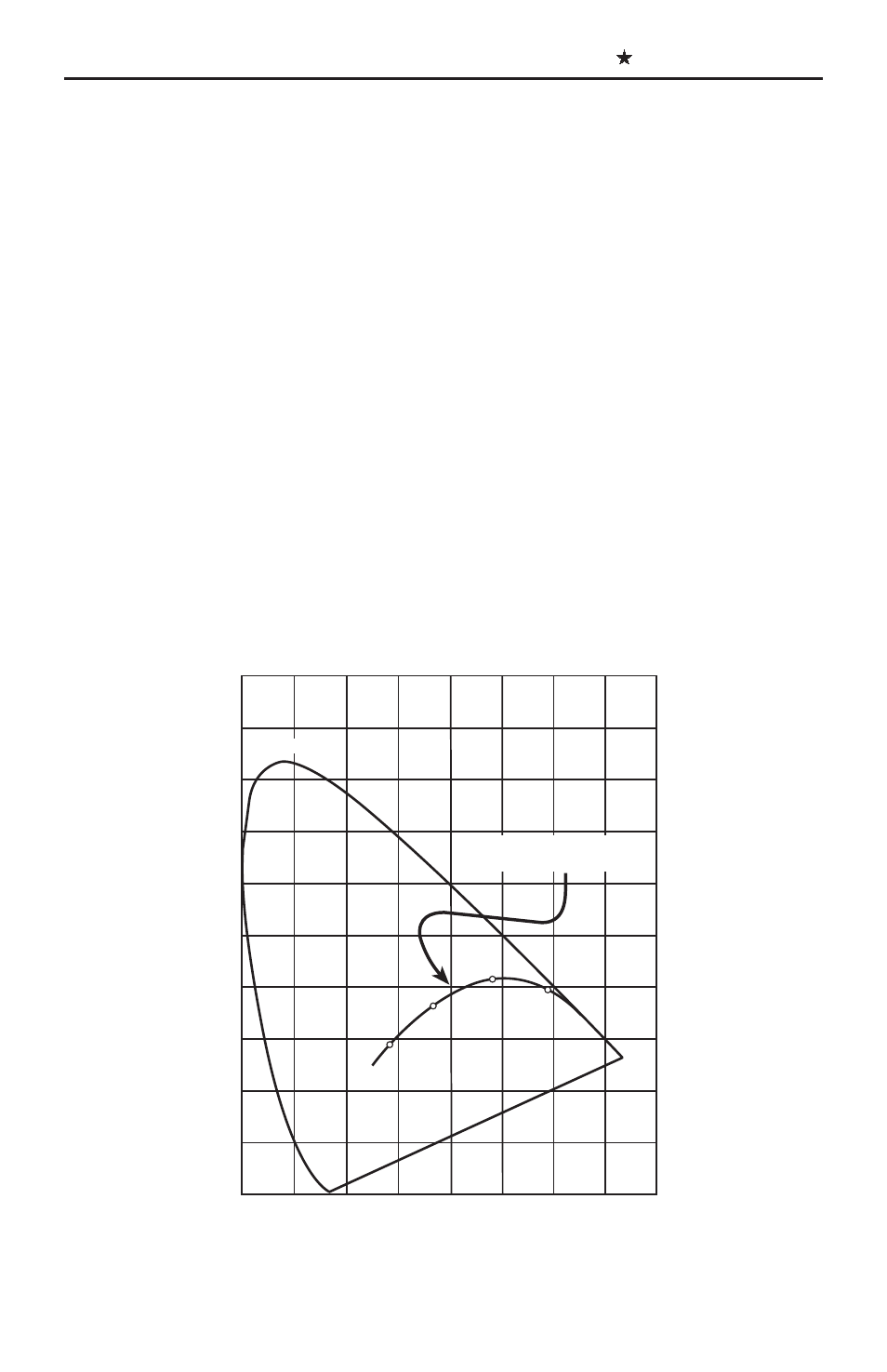 Figure 5, Ultra stereo labs, inc, Black body locus | USL PCA-100 User Manual | Page 8 / 16