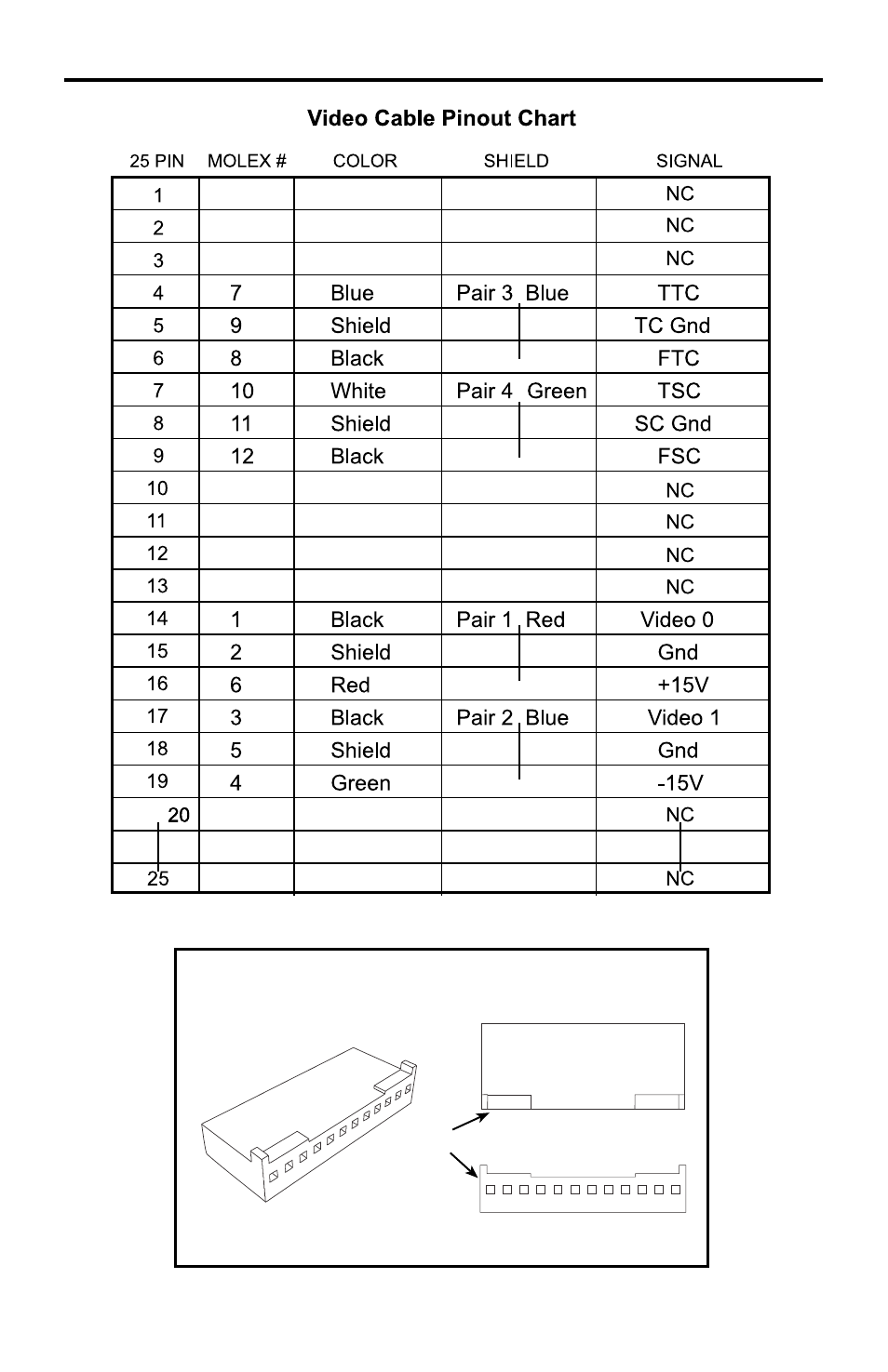 USL DSTR-20 Manual User Manual | Page 10 / 12