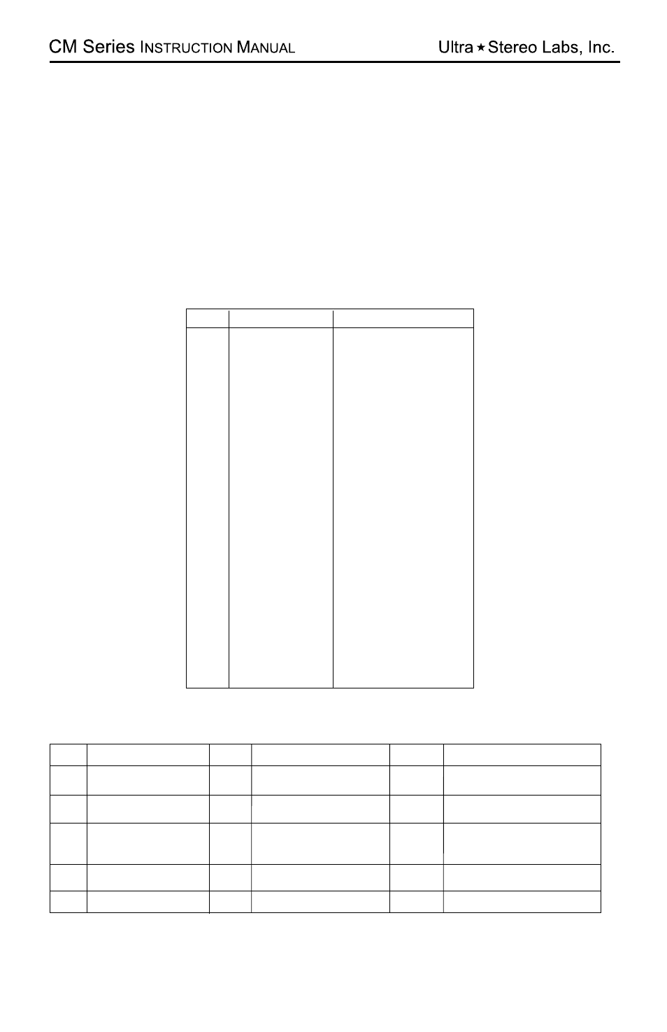 Cm series hd 15 pin outs, Main processor outputs, Optional processor outputs | USL CM-10 User Manual | Page 13 / 17