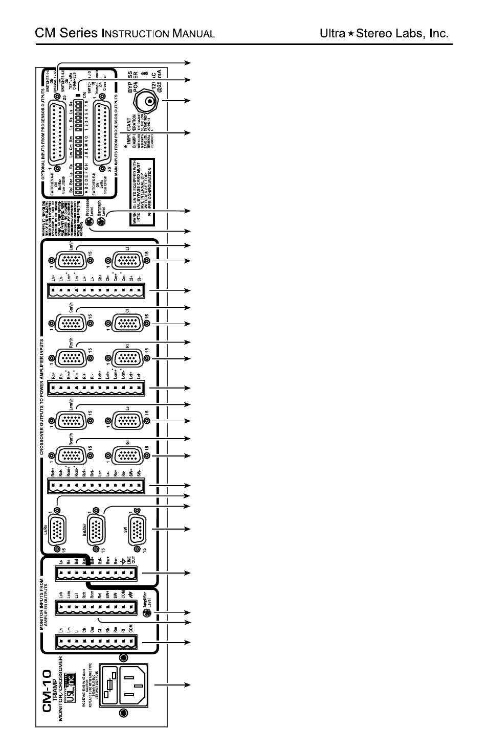 USL CM-10 User Manual | Page 7 / 17