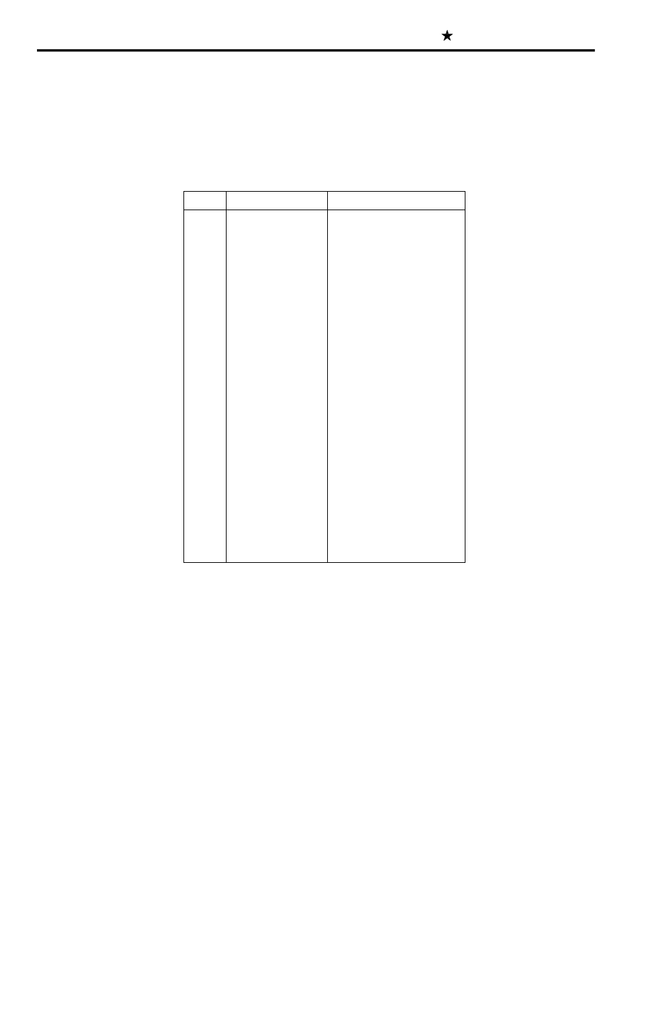 Db-25 connector pinout | USL XTM-300 User Manual | Page 9 / 13