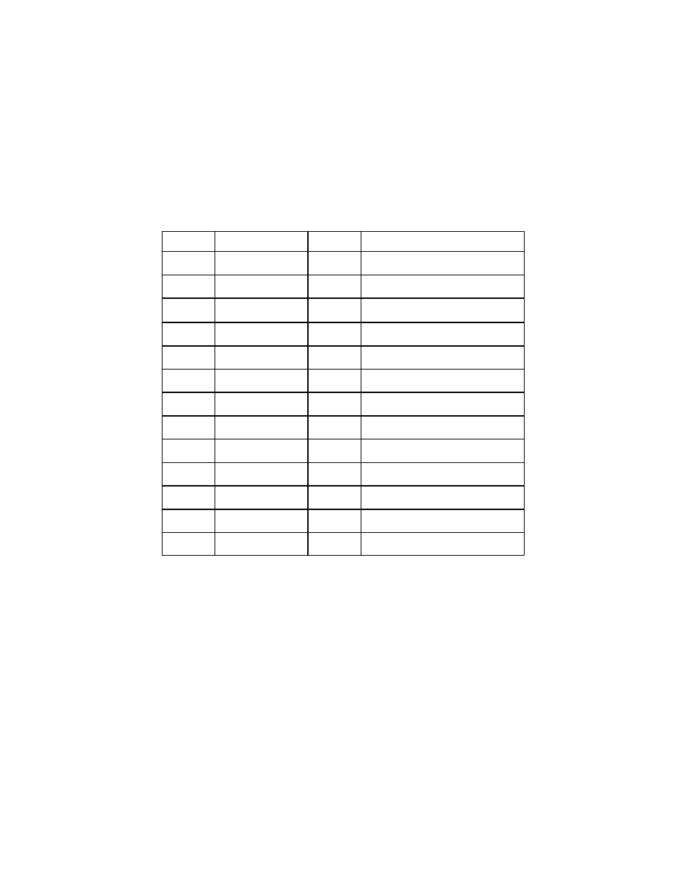Pinouts | USL XTM-300 User Manual | Page 12 / 28