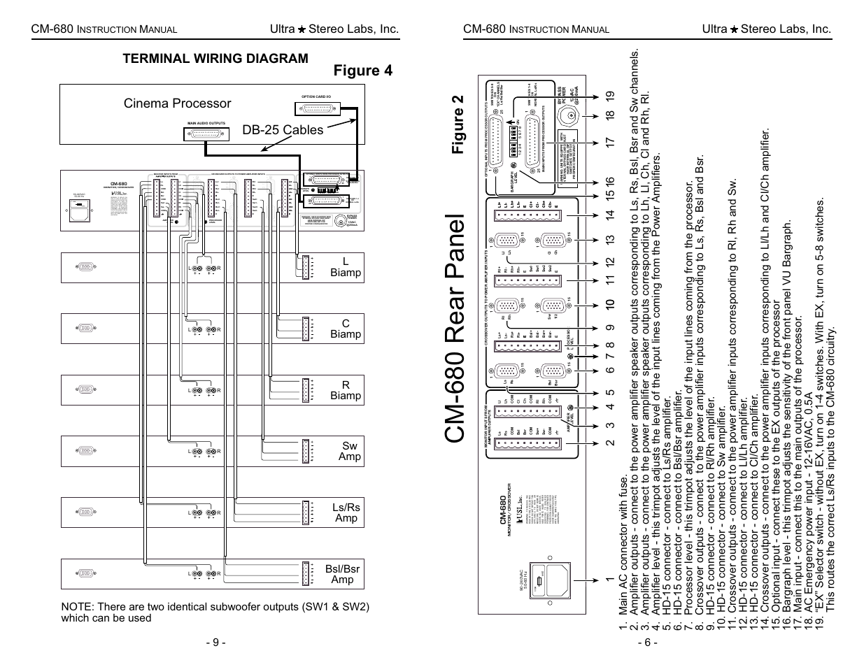 Cm-680 rear panel, Figure 2 figure 4, On 1 2 3 4 | Terminal wiring diagram, Cm-680, Ultra stereo labs, inc | USL CM-680 User Manual | Page 10 / 16