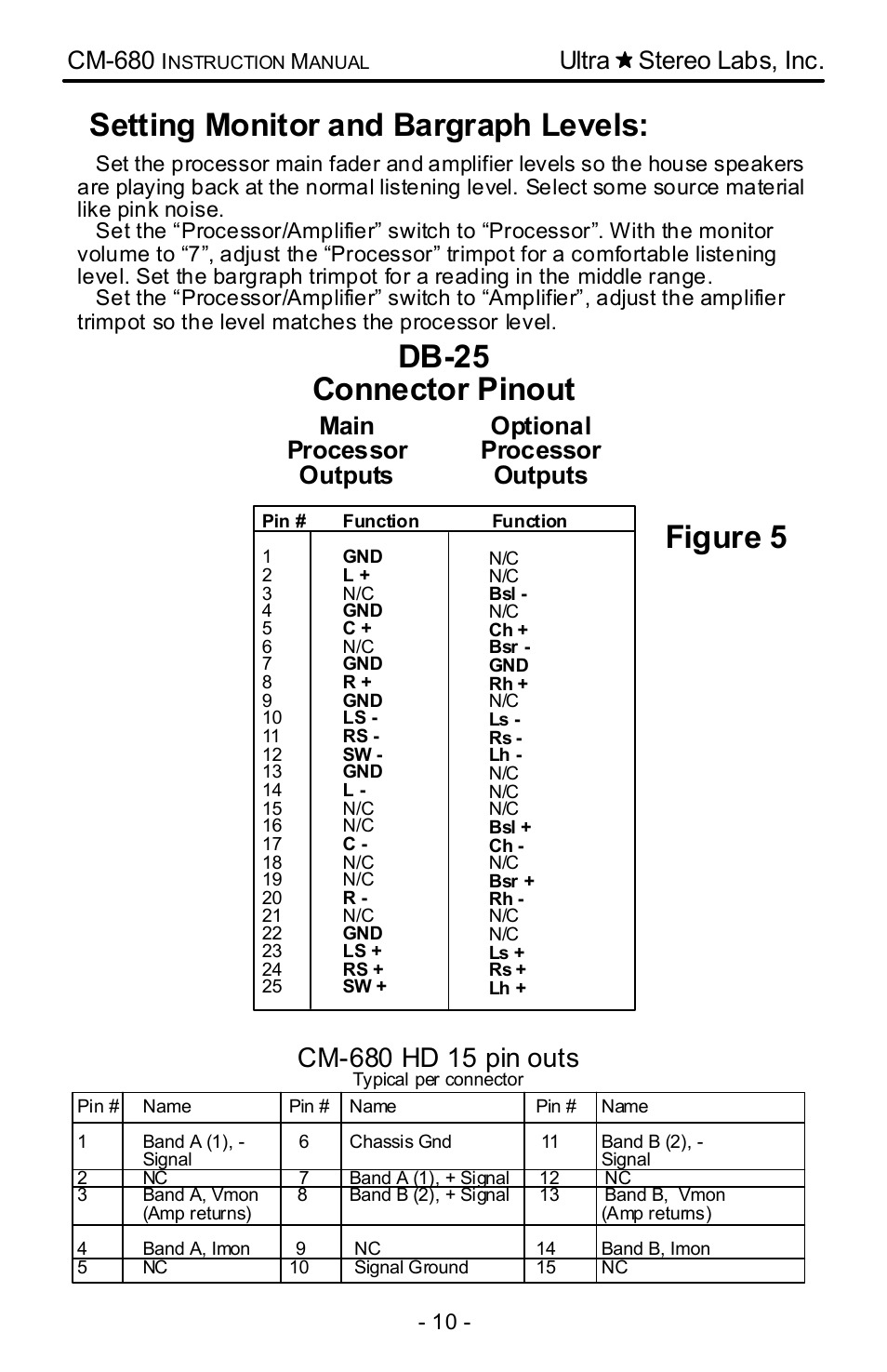 Figure 5 | USL CM-680 User Manual | Page 11 / 16