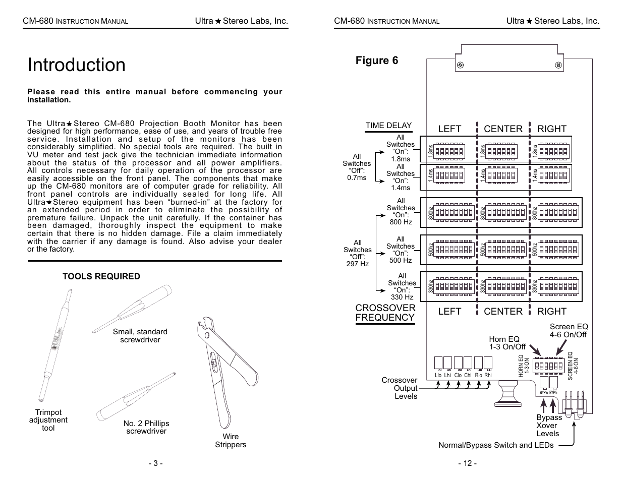 Introduction, Figure 6 | USL CM-680 User Manual | Page 13 / 16