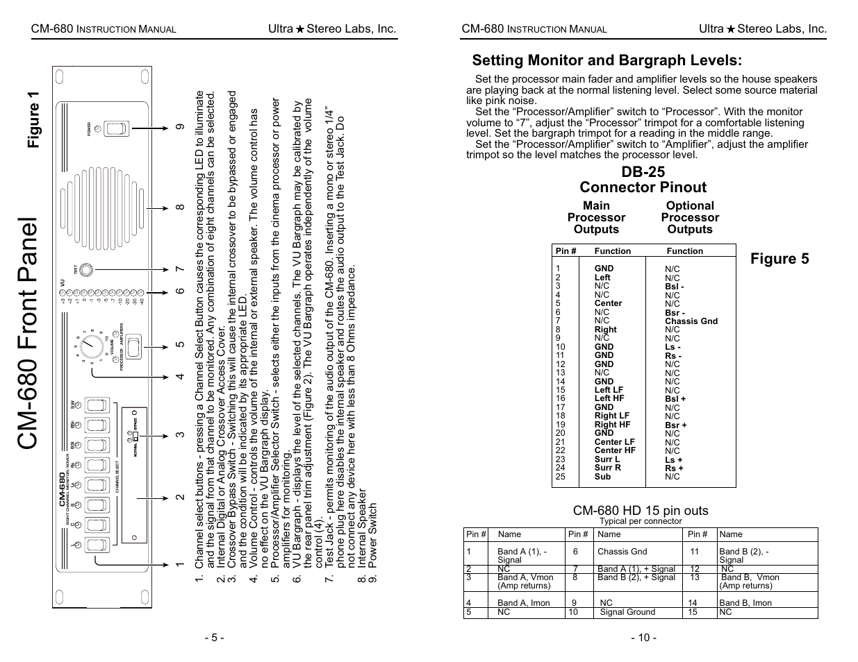 Cm-680 front panel, Figure 1 figure 5 | USL CM-680 User Manual | Page 6 / 16