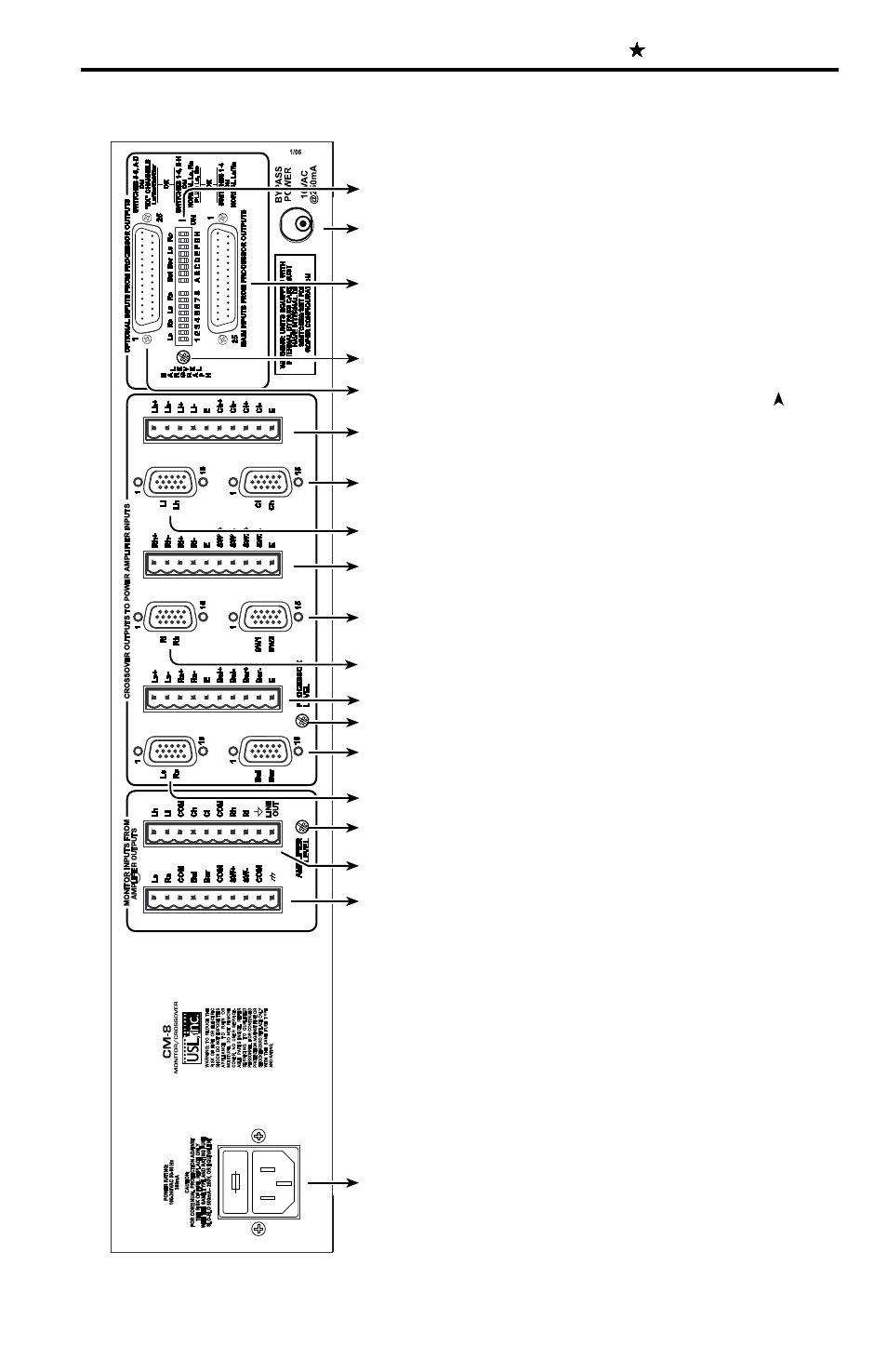 Cm series rear panel | USL CM-Series (8 Channel) User Manual | Page 7 / 14