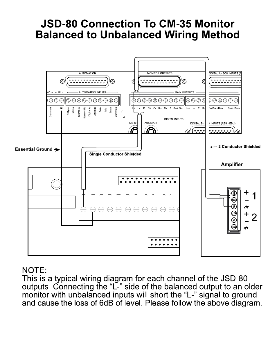 USL JSD-80 Connection to the CM-35 monitor User Manual | 1 page