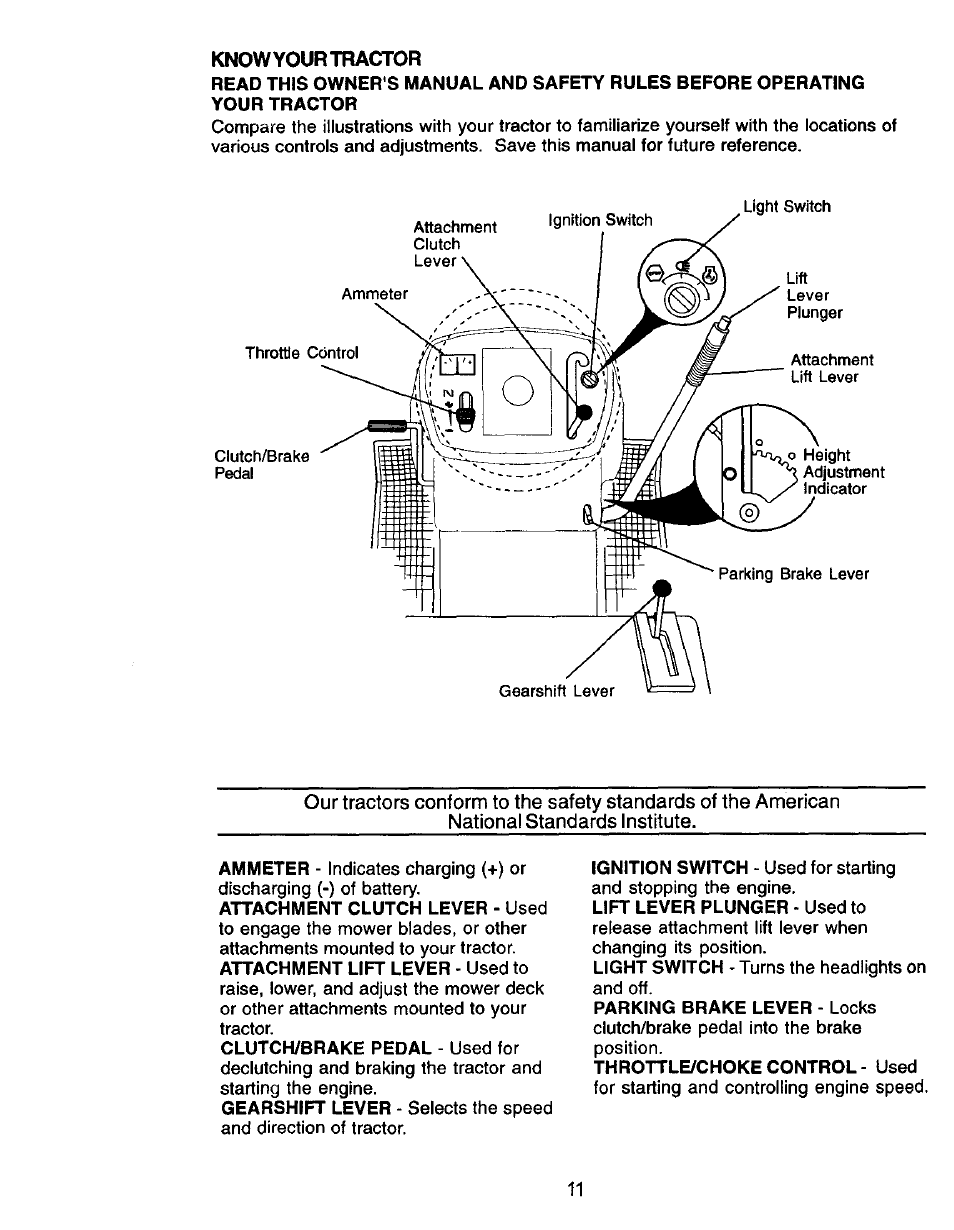 Know your tractor | Craftsman 917.271050 User Manual | Page 11 / 60