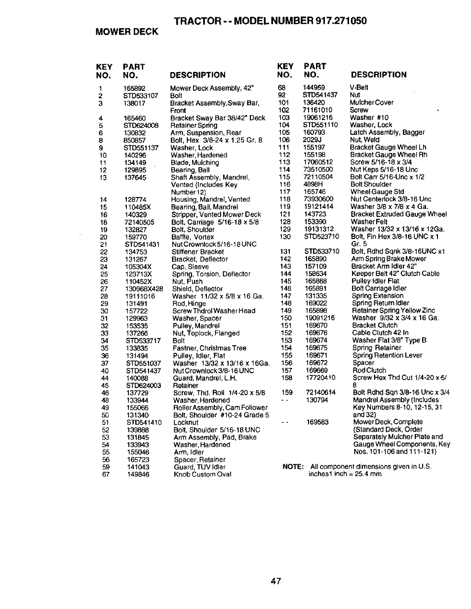 Mower deck | Craftsman 917.271050 User Manual | Page 47 / 60