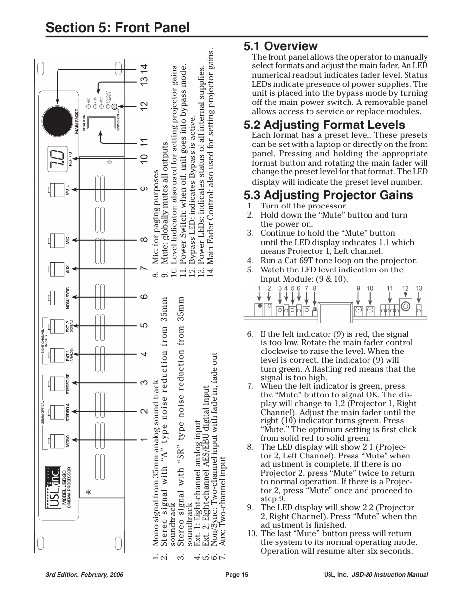 1 overview, 2 adjusting format levels, 3 adjusting projector gains | USL JSD-80 Manual User Manual | Page 15 / 39