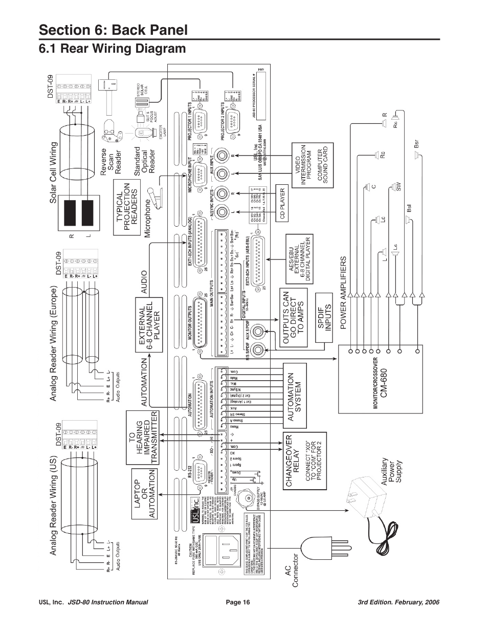 1 rear wiring diagram | USL JSD-80 Manual User Manual | Page 16 / 39