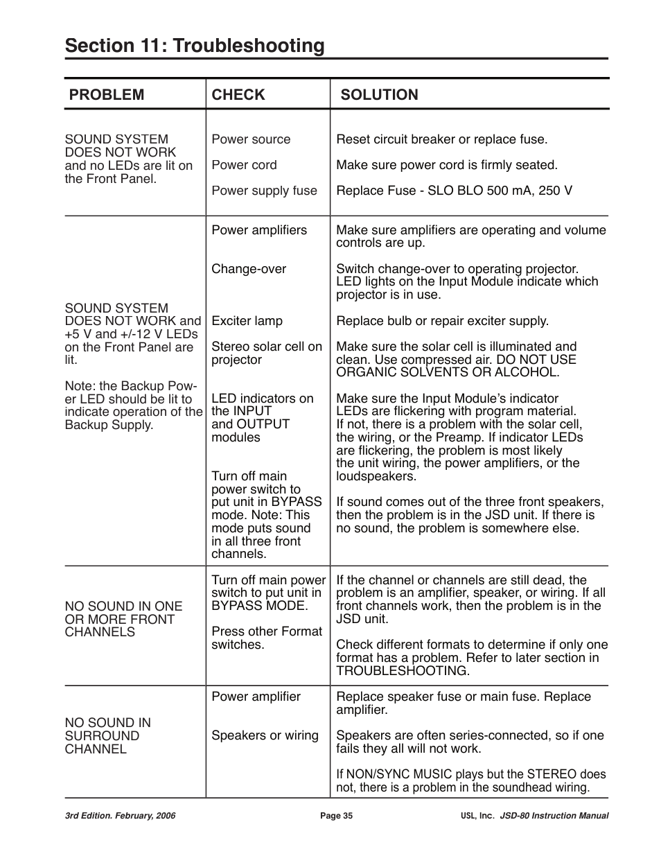 USL JSD-80 Manual User Manual | Page 35 / 39