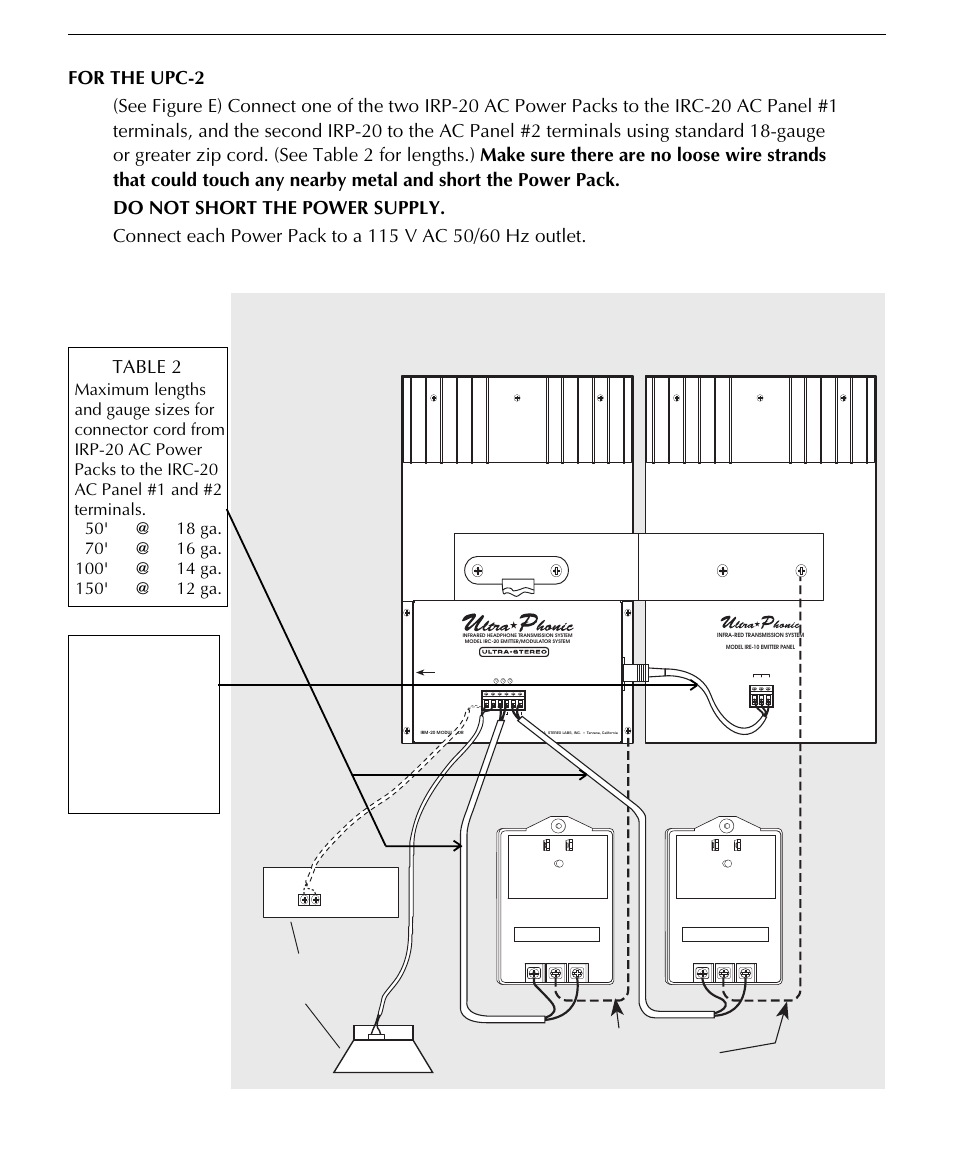 Table 2 | USL UPC-2 User Manual | Page 7 / 12