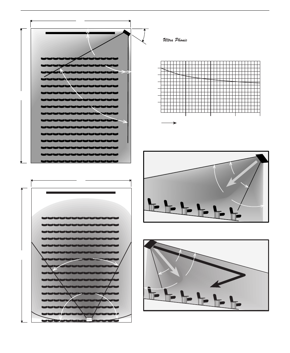 USL UPC-2 User Manual | Page 9 / 12