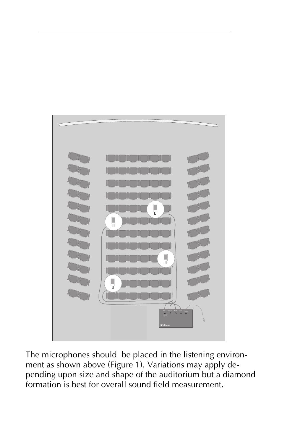 Ideal microphone placement, Mmp-10 i, Figure 1 | USL MMP-10 User Manual | Page 8 / 12