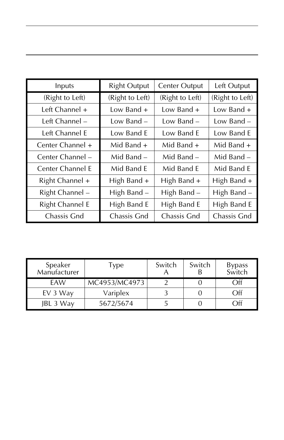 Appendix | USL XTD-33 User Manual | Page 22 / 24