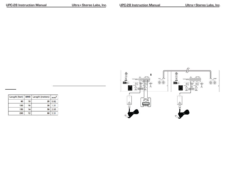 USL UPC-28 User Manual | Page 5 / 7