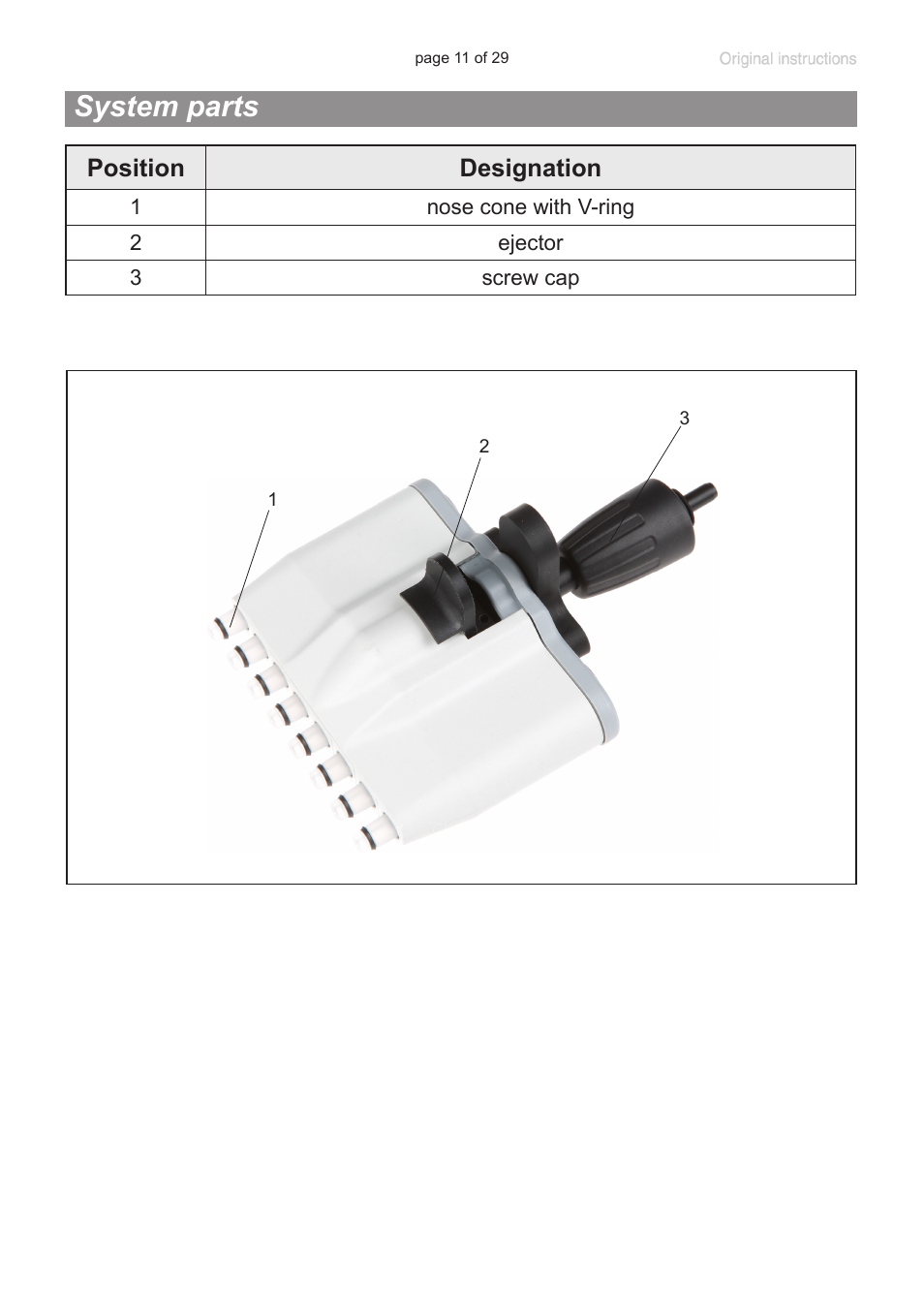 System parts | VACUUBRAND 8-channel tip adapter with ejector User Manual | Page 11 / 29
