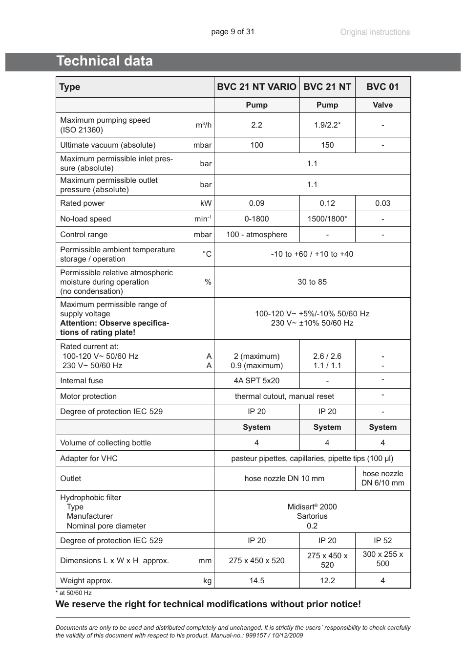 Technical data | VACUUBRAND BVC 21 NT VARIO User Manual | Page 9 / 31