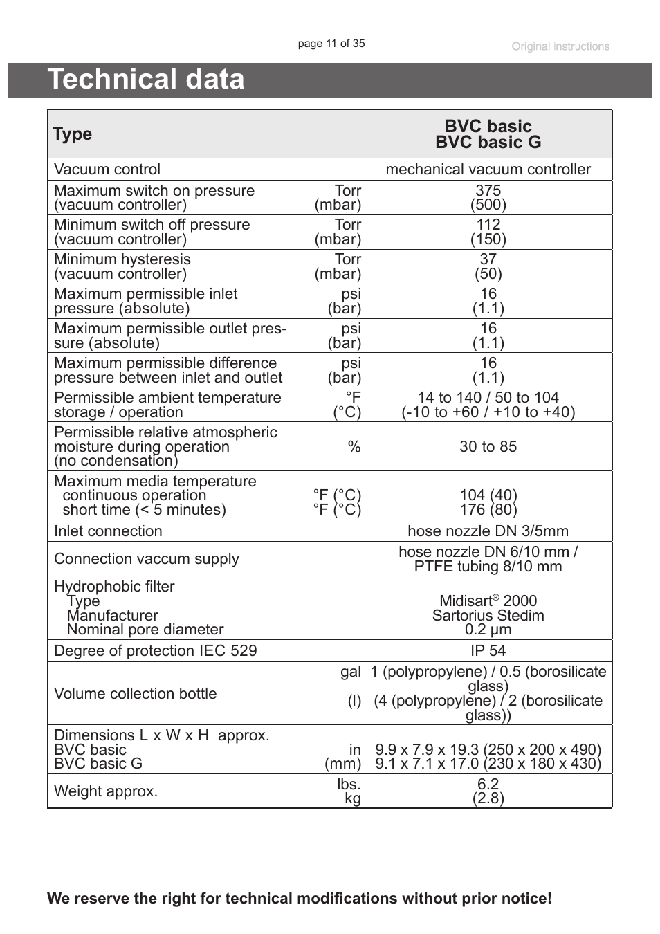 Technical data | VACUUBRAND BVC basic G User Manual | Page 11 / 35