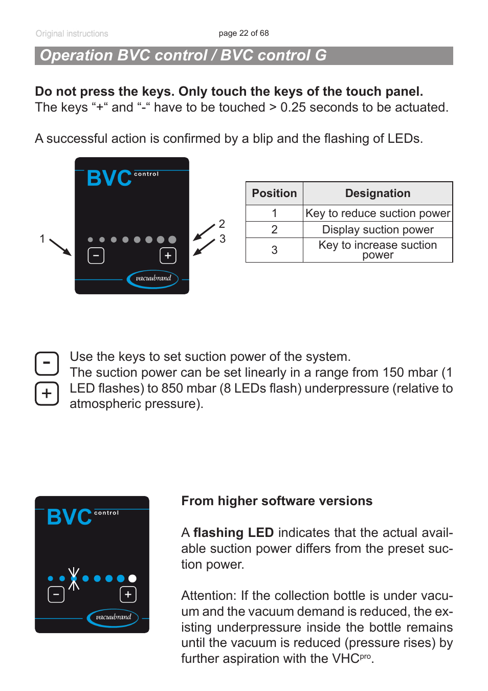 Operation bvc control / bvc control g | VACUUBRAND BVC professional G User Manual | Page 22 / 68
