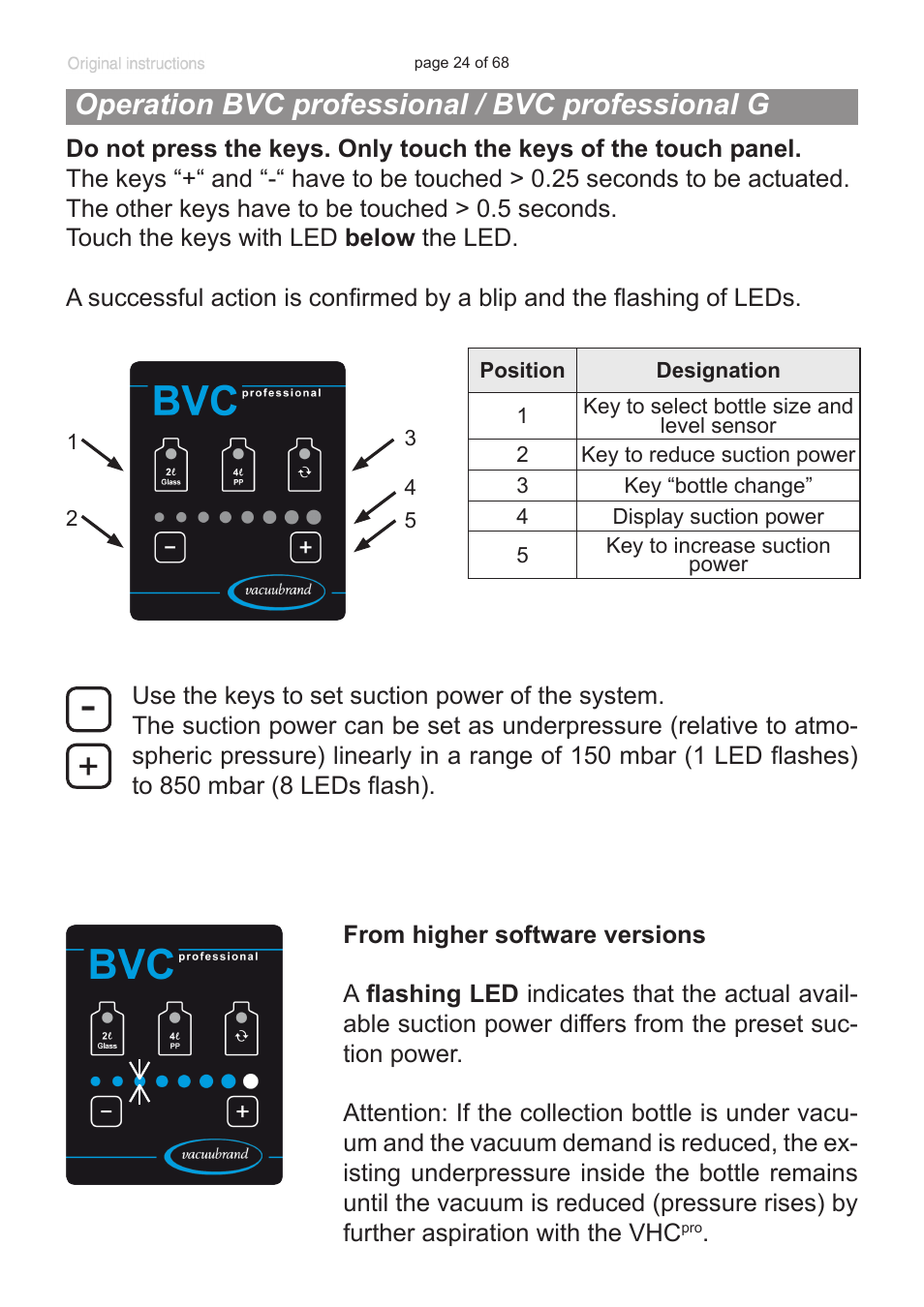 Operation bvc professional / bvc professional g | VACUUBRAND BVC professional G User Manual | Page 24 / 68