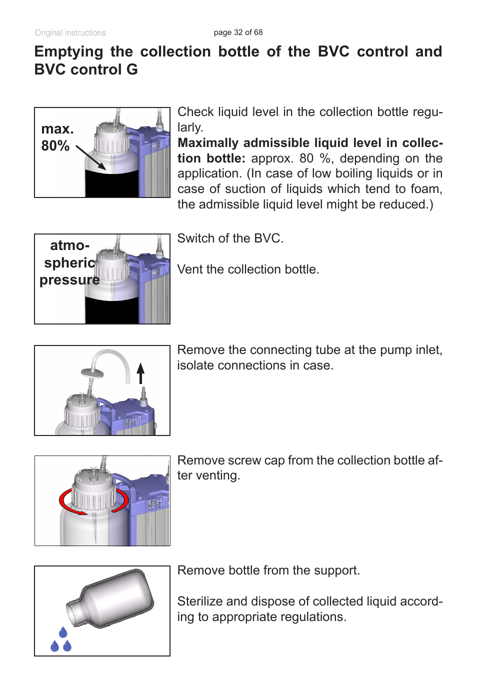 VACUUBRAND BVC professional G User Manual | Page 32 / 68