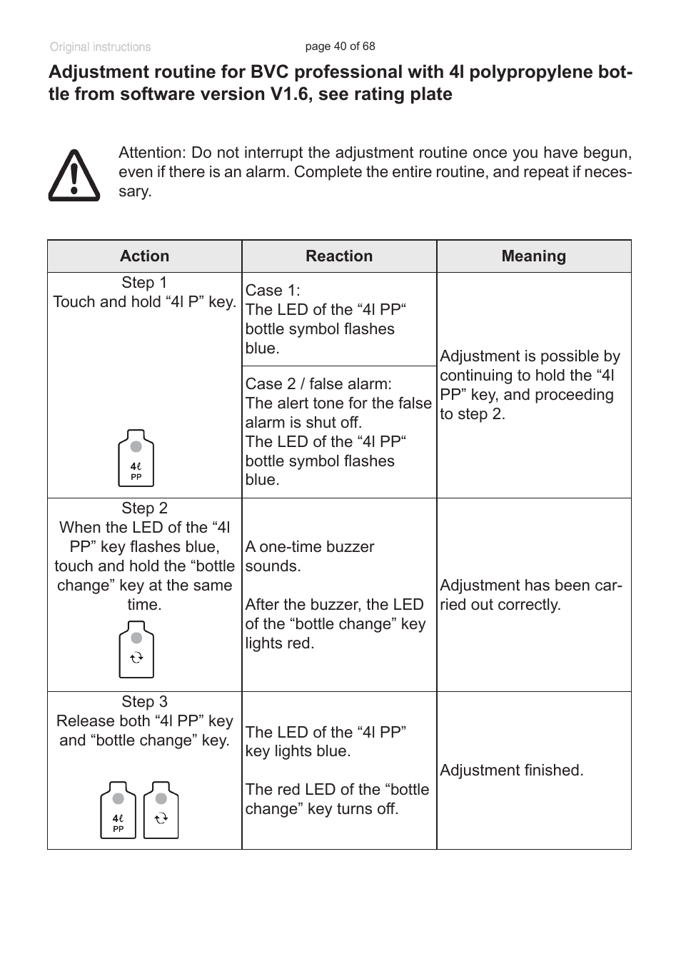 VACUUBRAND BVC professional G User Manual | Page 40 / 68