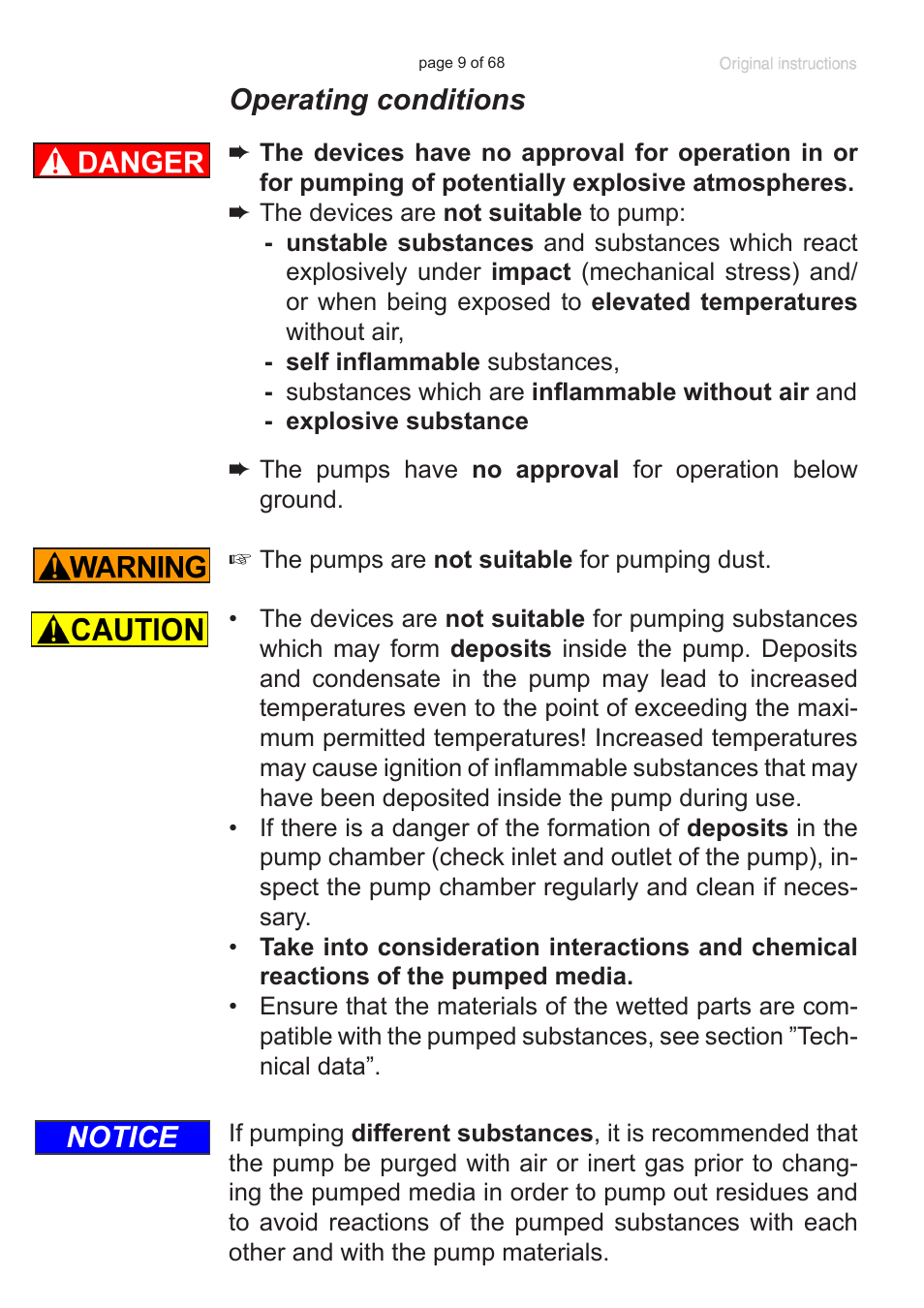 Operating conditions, Notice | VACUUBRAND BVC professional G User Manual | Page 9 / 68