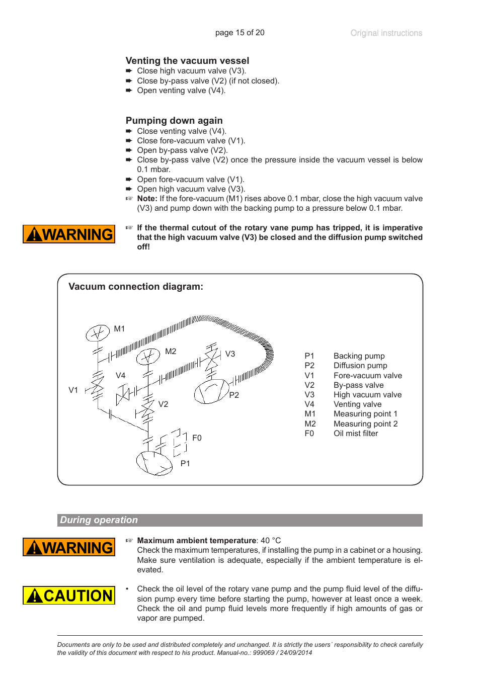 During operation | VACUUBRAND HP 63B2 User Manual | Page 15 / 20