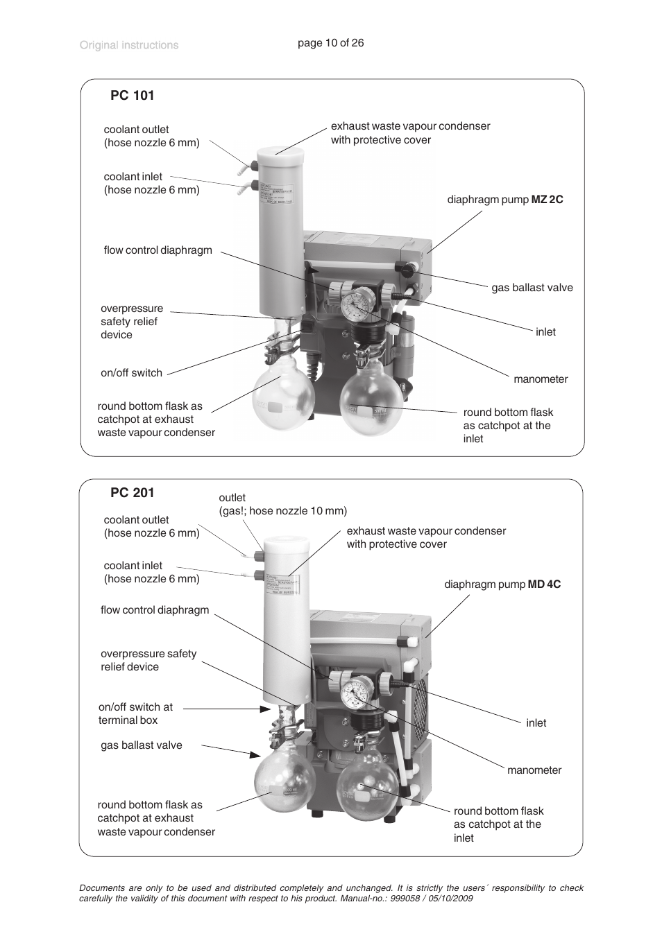 VACUUBRAND MZ 2C +AK+M+D User Manual | Page 10 / 26