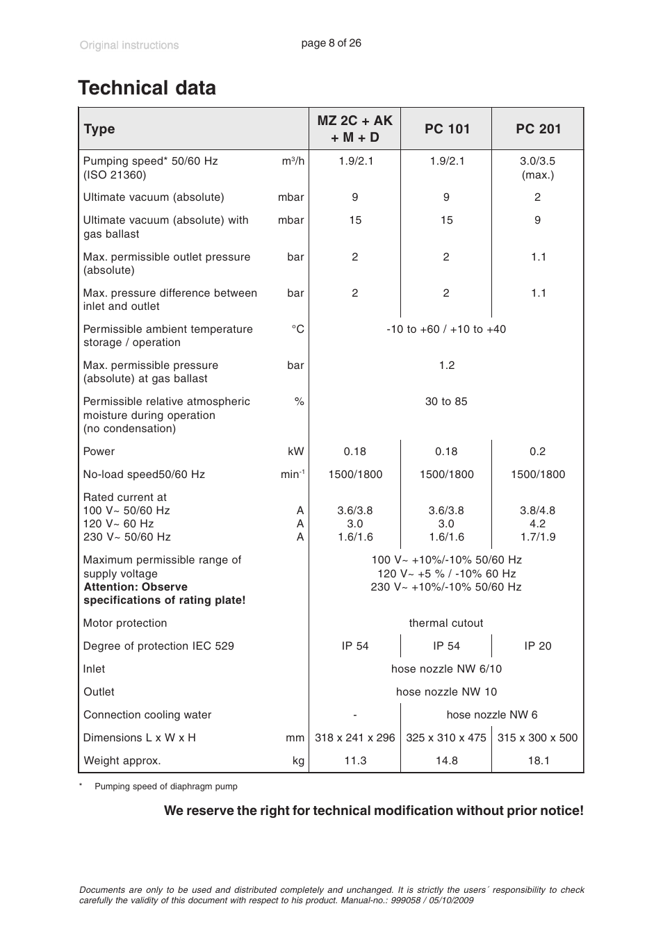 Technical data | VACUUBRAND MZ 2C +AK+M+D User Manual | Page 8 / 26