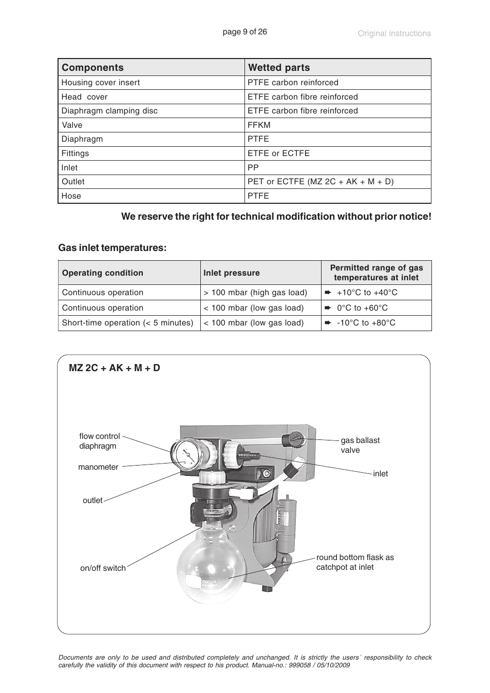 VACUUBRAND MZ 2C +AK+M+D User Manual | Page 9 / 26