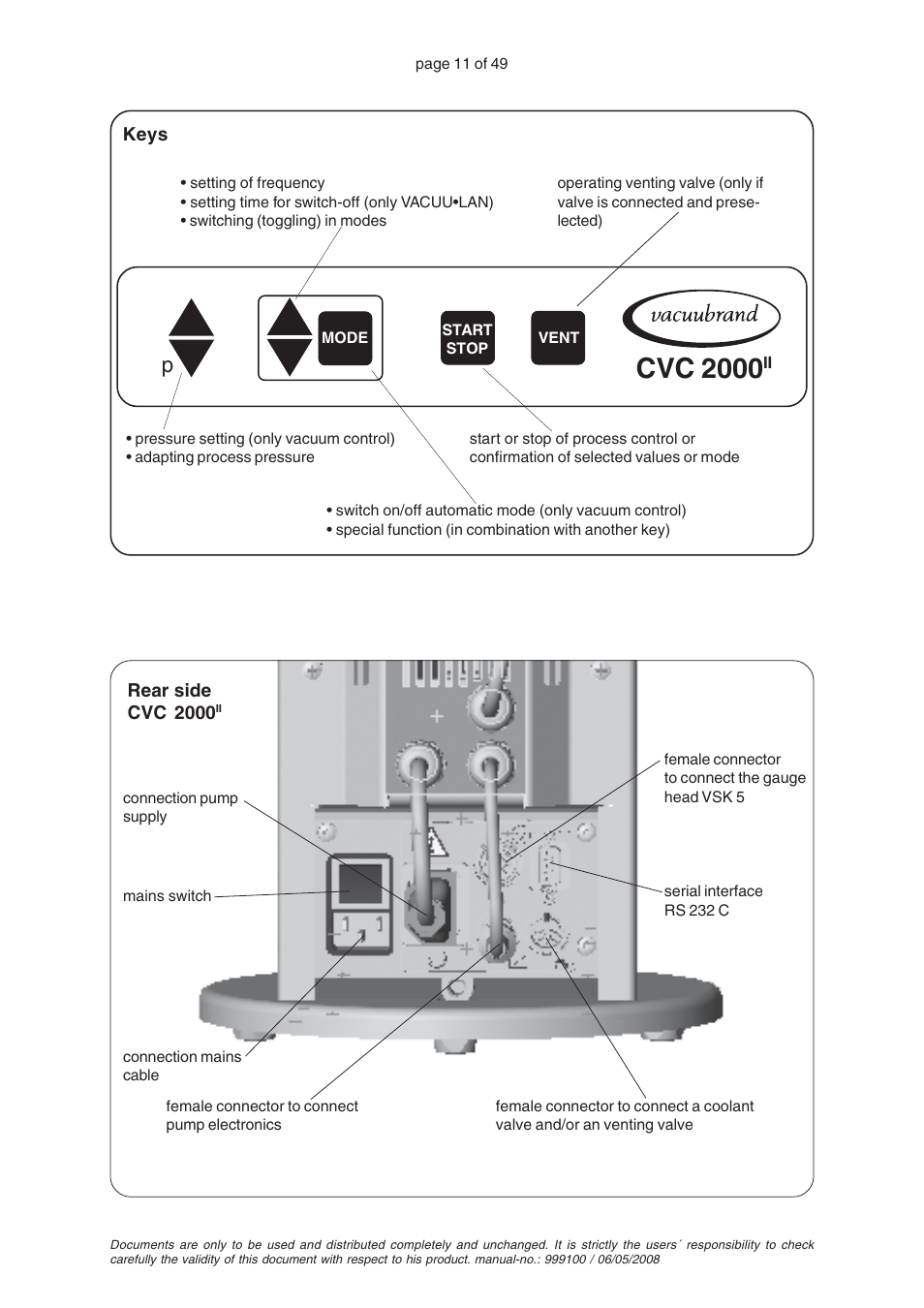 Cvc 2000 | VACUUBRAND PC 2001 VARIO User Manual | Page 11 / 49