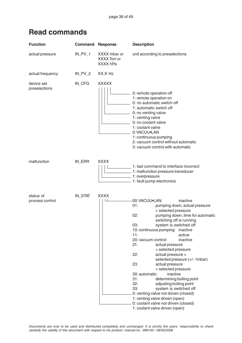 Read commands | VACUUBRAND PC 2001 VARIO User Manual | Page 36 / 49