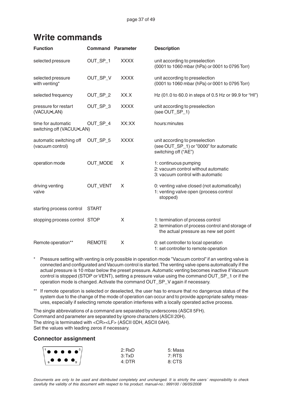 Write commands | VACUUBRAND PC 2001 VARIO User Manual | Page 37 / 49