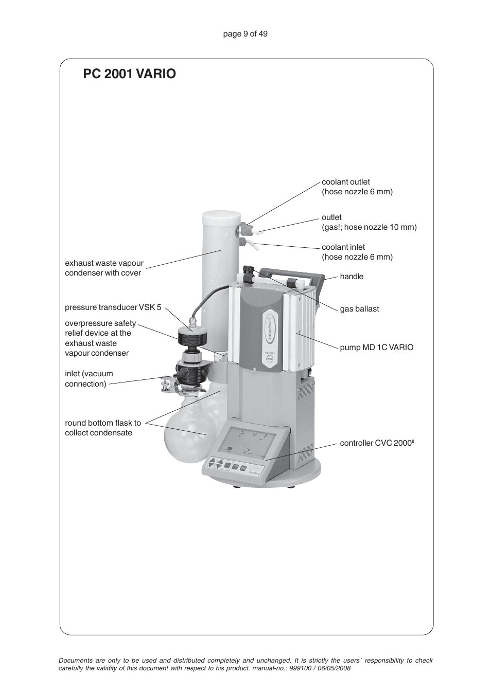 Pc 2001 vario | VACUUBRAND PC 2001 VARIO User Manual | Page 9 / 49