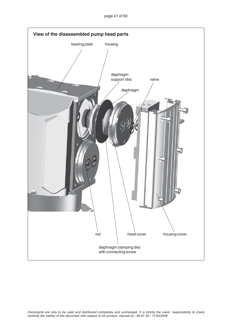 VACUUBRAND PC 2001TE VARIO User Manual | Page 41 / 50