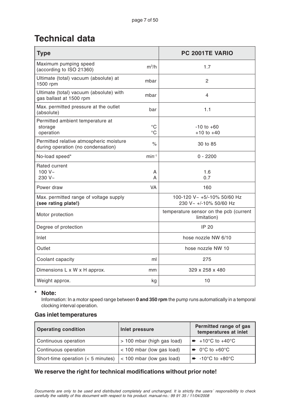 Technical data | VACUUBRAND PC 2001TE VARIO User Manual | Page 7 / 50