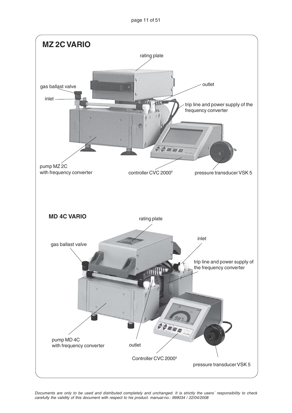 Mz 2c vario | VACUUBRAND MZ 2C VARIO User Manual | Page 11 / 51