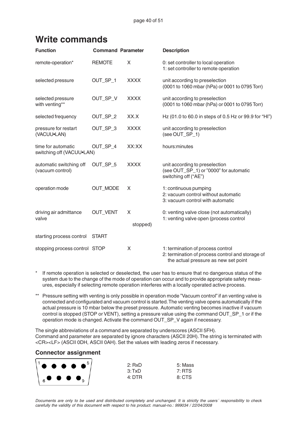 Write commands | VACUUBRAND MZ 2C VARIO User Manual | Page 40 / 51