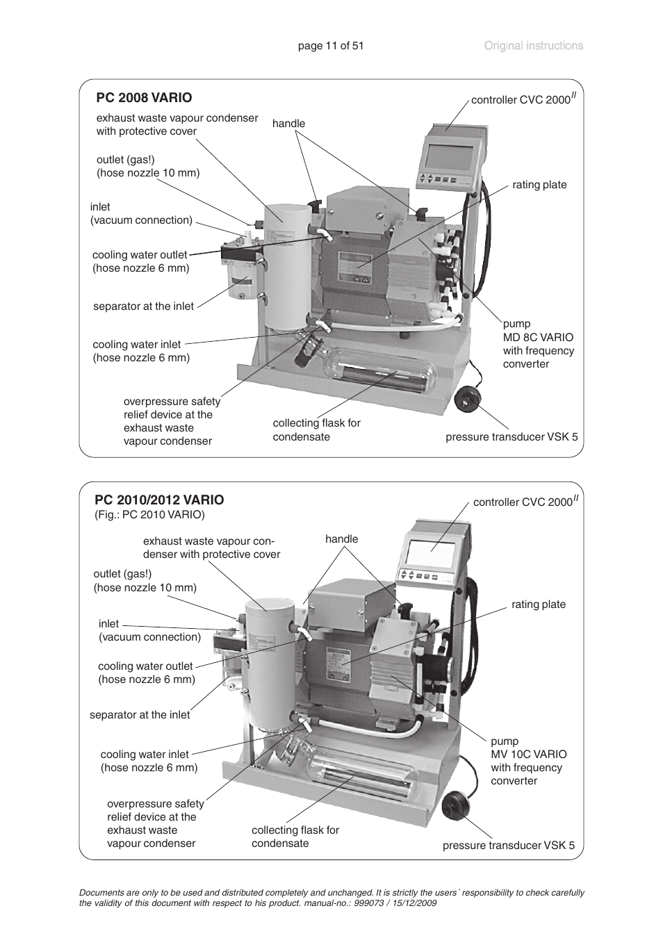 VACUUBRAND MV 10C VARIO User Manual | Page 11 / 51