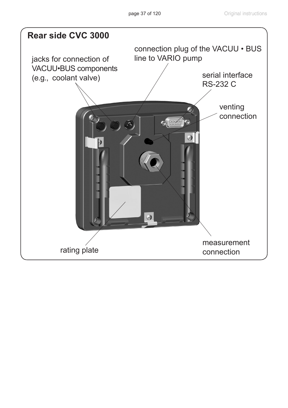 VACUUBRAND PC 3001 VARIO emission condenser Peltronic User Manual | Page 37 / 120