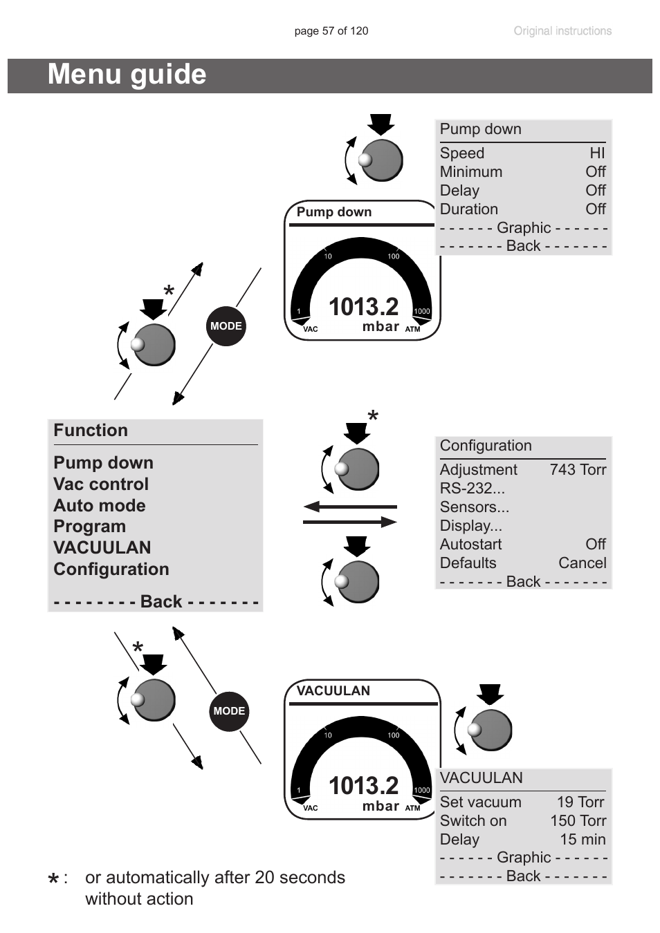 Menu guide | VACUUBRAND PC 3001 VARIO emission condenser Peltronic User Manual | Page 57 / 120